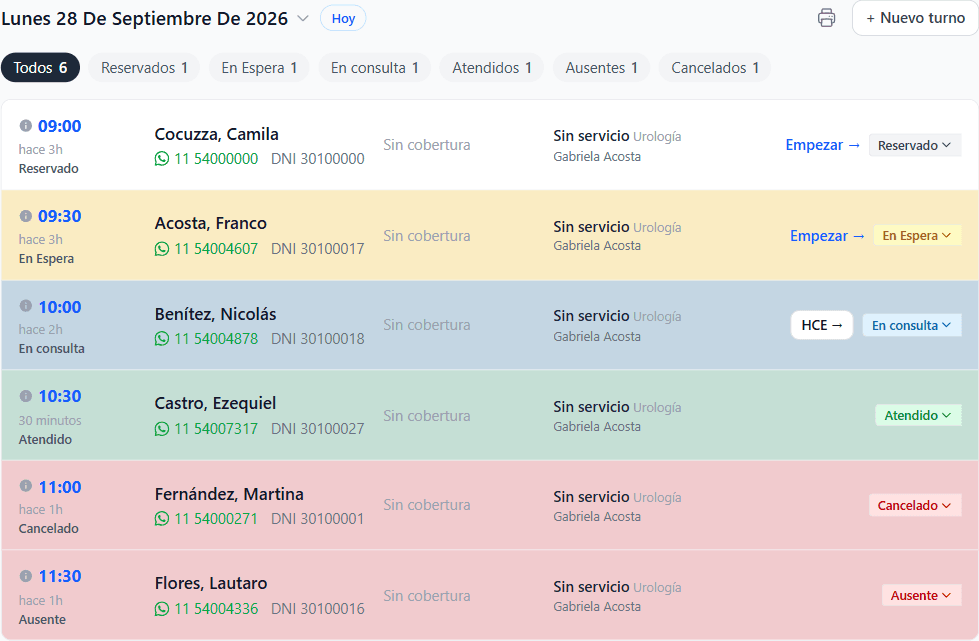 Empezar y finalizar una consulta