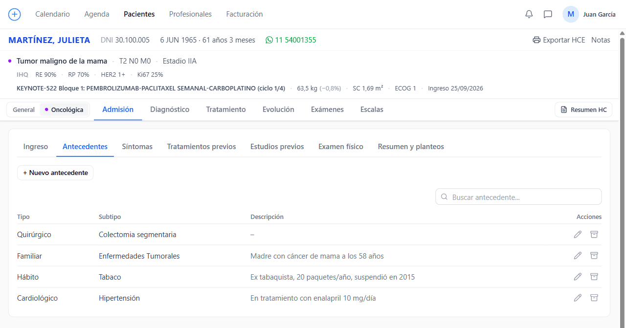 Admisión oncológica