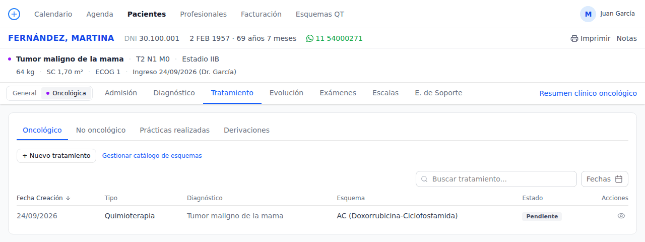 Tratamiento oncológico: guía completa