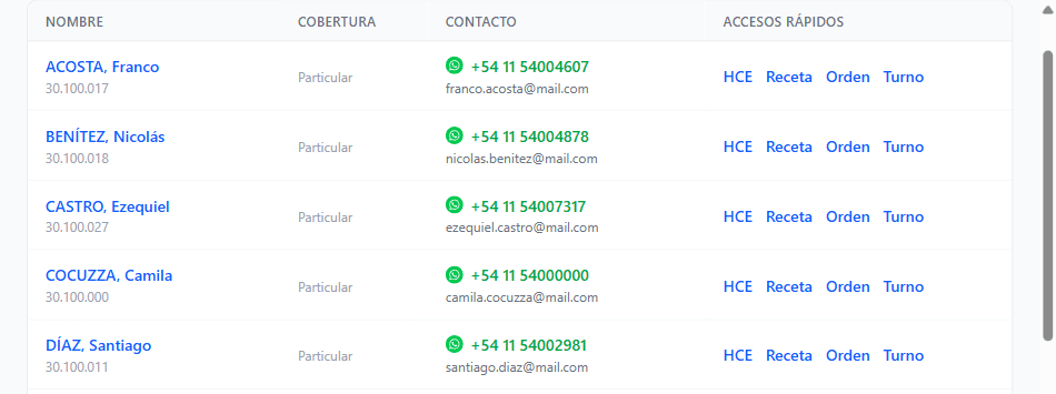 El listado de pacientes