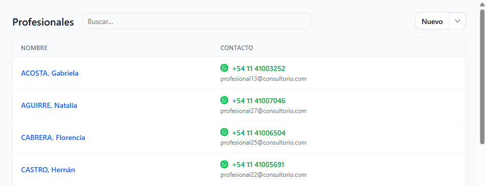 El listado de profesionales